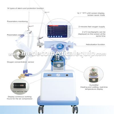 Medical Trolley Ventilator ME-1100 