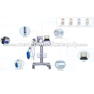 Veterinary Anesthesia System ME-6B 