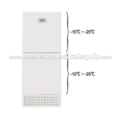 -25℃ Freezer-Vertical Type-Double Doors MEDF-25V450