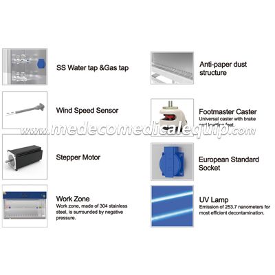 EN Certified Biological Safety Cabinet