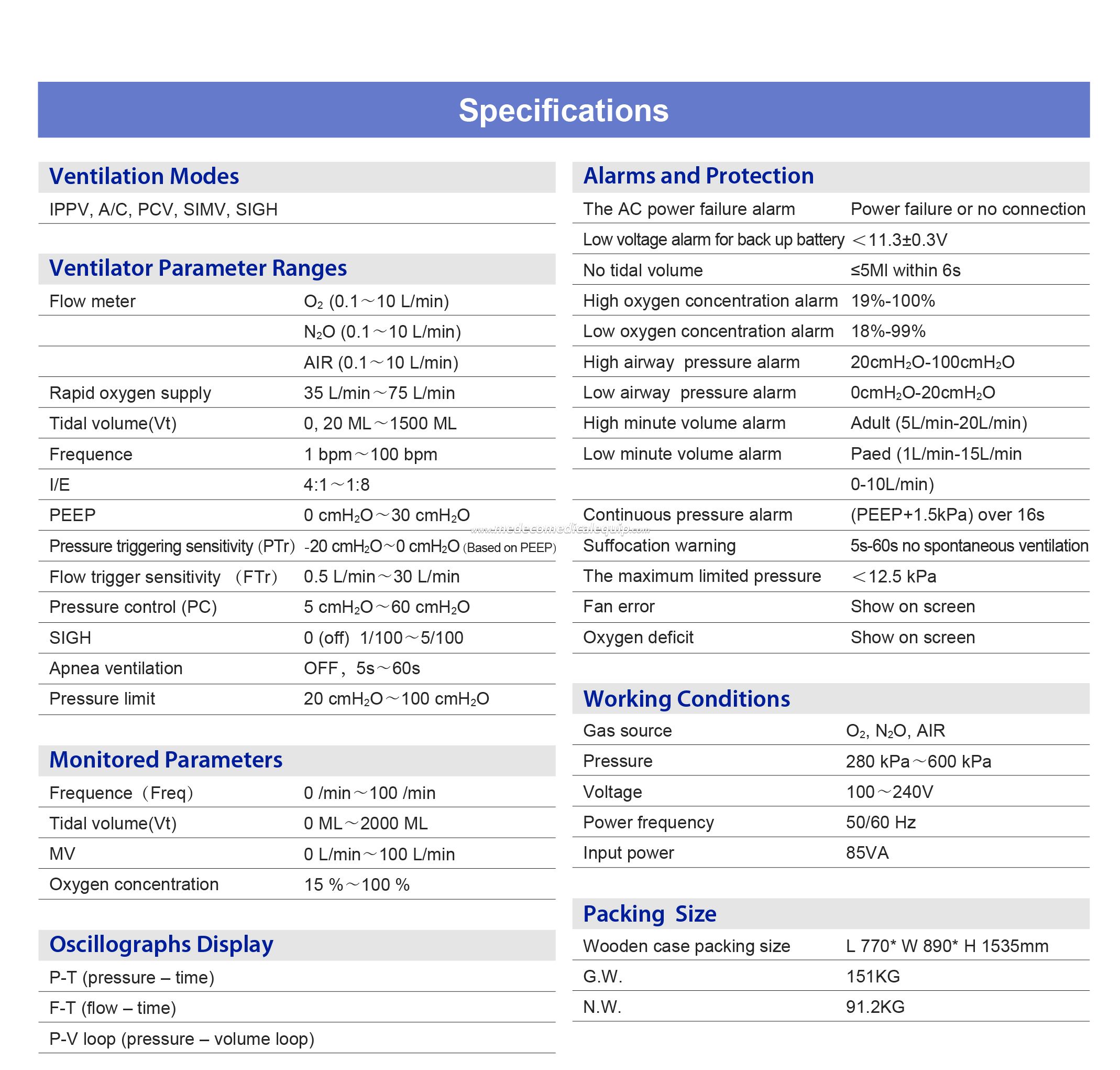 ME-6100 Anesthesia System