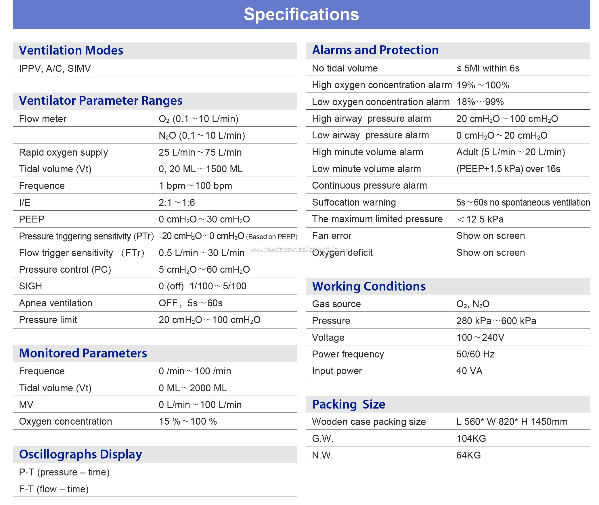 ME-6100D Anesthesia System