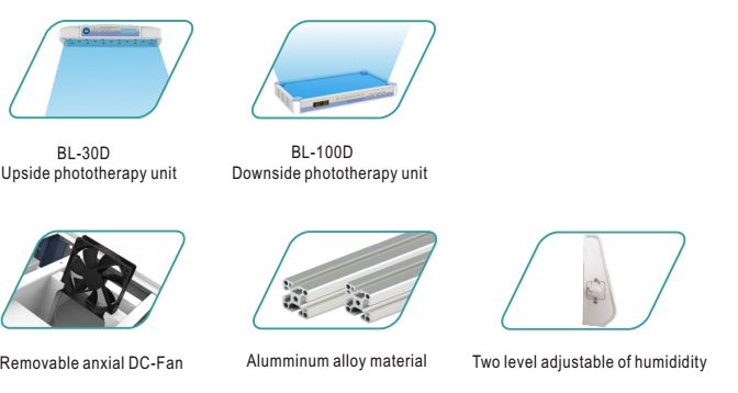 Baby incubator ME100(Standard)