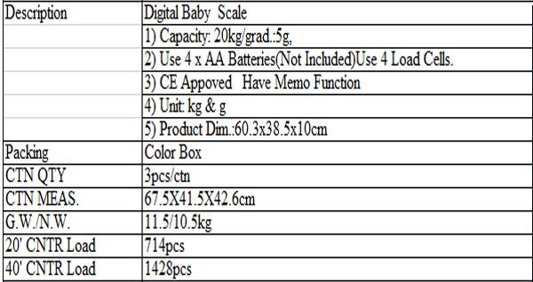 Approved Digital Baby Scale / Electronic Infant Scale EBSL-20