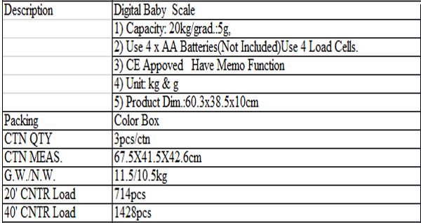 Approved Digital Baby Scale / Electronic Infant Scale EBSL-20