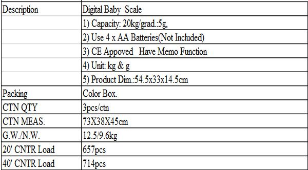 Baby Weighing Electronic Counting Scale EBSA-20