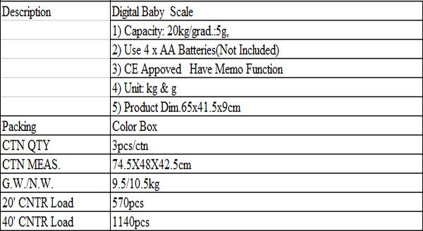 Hospital /Household Baby Scale and Digital Baby Scale EBSC-20