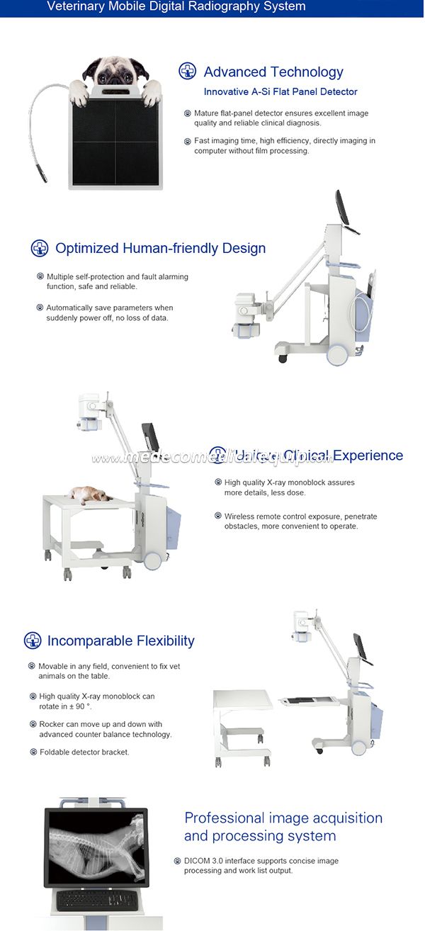 Vet Mobile Digital Radiography System MEVET1010 Series