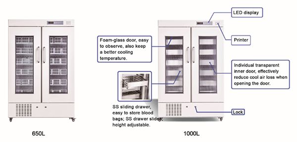 Blood Bank Refrigerator-Double Door MEXC-V650B