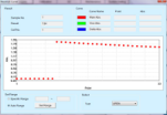 Auto Chemistry Analyzer ME-360