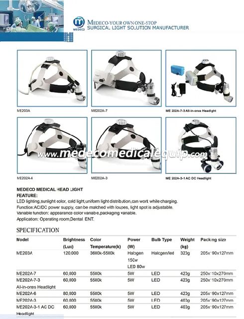 Medical Headlight Operating Light ME-202A-3 AC/DC