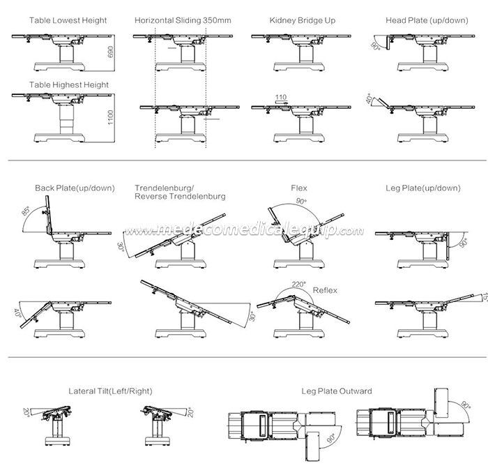 Medical equipment electric hydraulic operation table DT-12E(S)