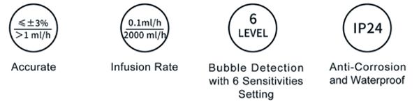 Sunfusion Series Infusion Pumps