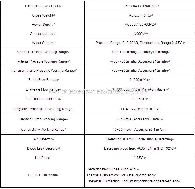 Dialysis Machine Dialysis Hemodialysis Use for Hospital Kidney Patient Treament ME4000B